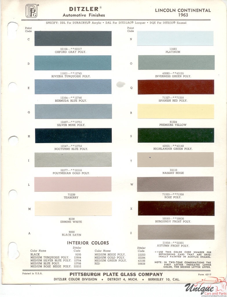 1963 Lincoln Paint Charts PPG